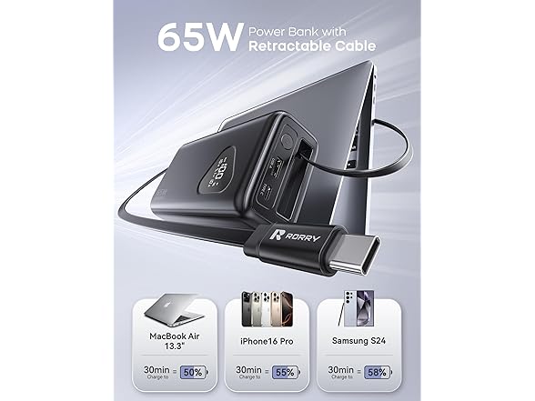 RORRY Laptop Power Bank | 25000mAh | 65W