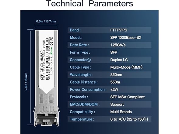 FTTPVIPS 4Pack 1.25G SFP Module