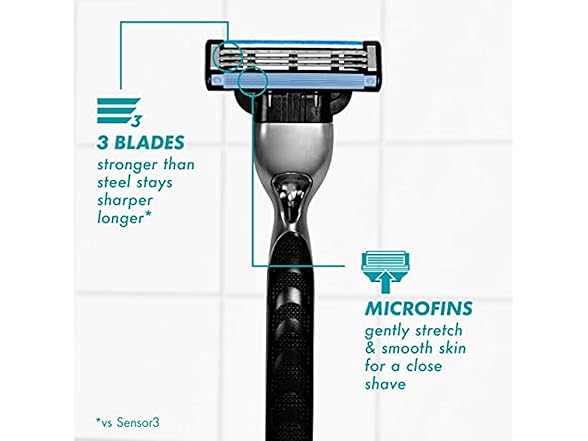 Gillette Mach3 Razor Blades for Men