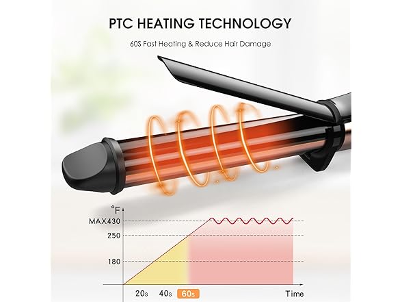 Nicebay 1 Inch Hair Curling Iron