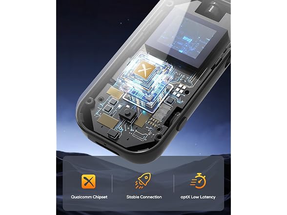 Nulaxy 2-in-1 BT Transmitter Receiver
