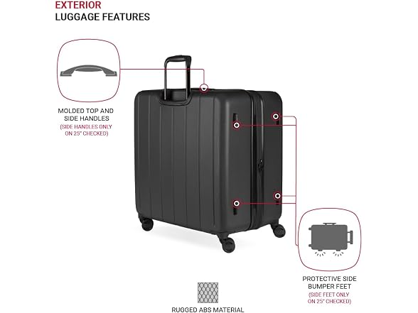SwissGear Wanderlust Pro Plus Set, 3-Piece Set (19/19/25)