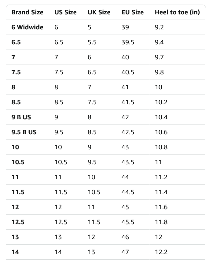 Cole Haan Men's Zerogrand Remastered Plain Toe Oxfords - Gallery 18