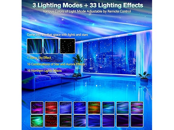 Starry Nebula LED Lamp