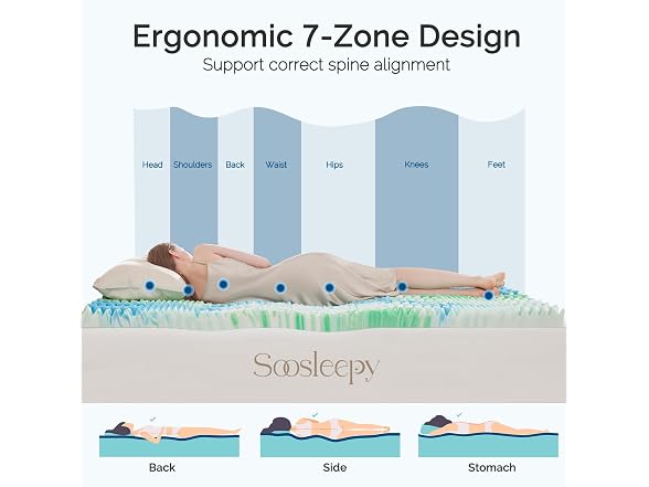 SOOSLEEPY 2 Inch 7-Zone Memory Foam Mattress Topper