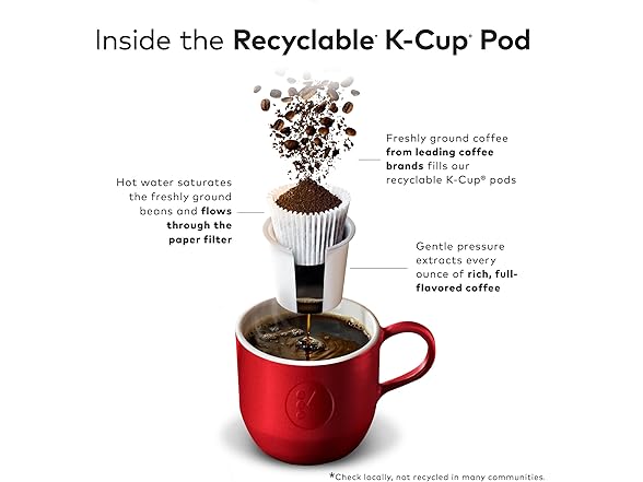 Tully's Coffee Italian Roast K-Cup Pods 96 Count