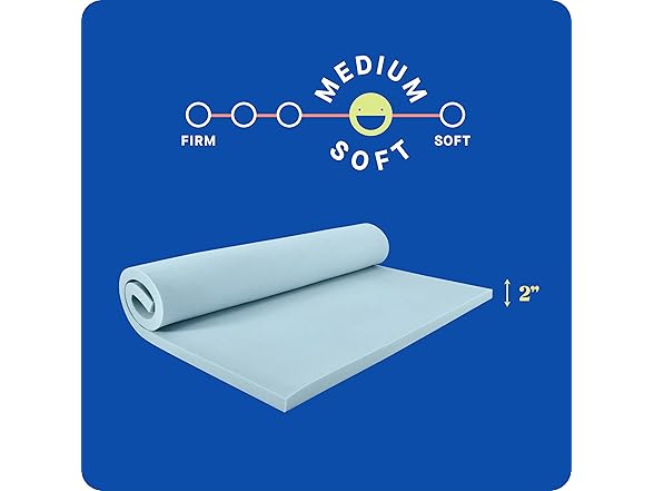 Sealy Dreamlife Gel Memory Foam Topper