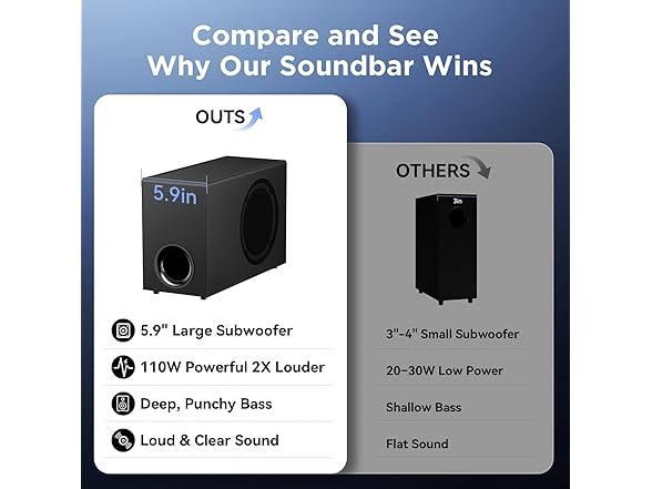 vibeadio Sound Bar for TV with Subwoofer