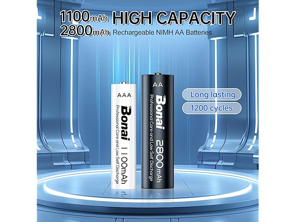 Rechargeable AA, AAA Battery Charger Kit
