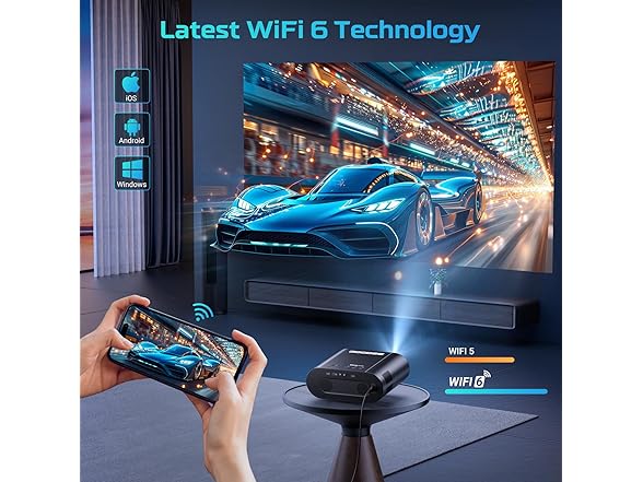GooDee GD500PLUS 4K UHD Smart Projector