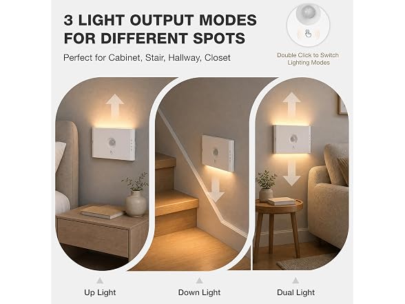 UNUSROOM Motion Sensor Stair Lights 4Pk