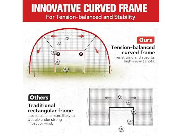 ZEALFEEL 3-in-1 Soccer Backstop Net