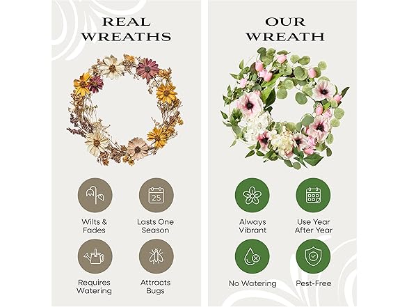 National Tree Company 22" Floral Artificial Spring Wreath