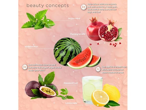 Beauty Concepts Aromatherapy Bath Salts