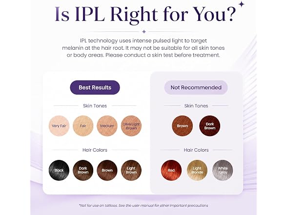 Ipl Laser Hair Removal Device 25J