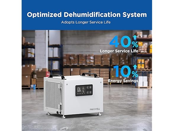 Moiswell 70 Pints Commercial Dehumidifier