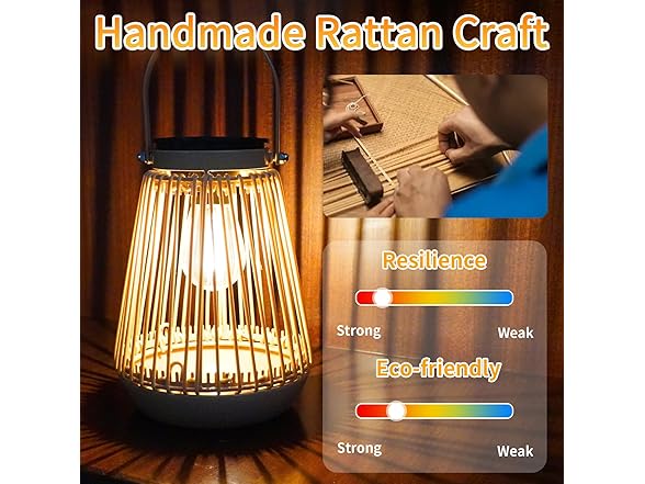 KagoLing Solar New Gen2 Lanterns 2 Pack