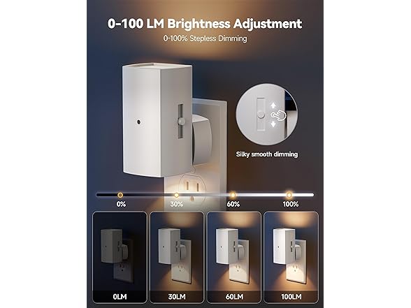 Brightown 2 Pack White Night Lights Plug Soft White
