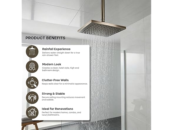 SUPPLYGIANT 10 Inch Straight Ceiling Mount Shower Arm