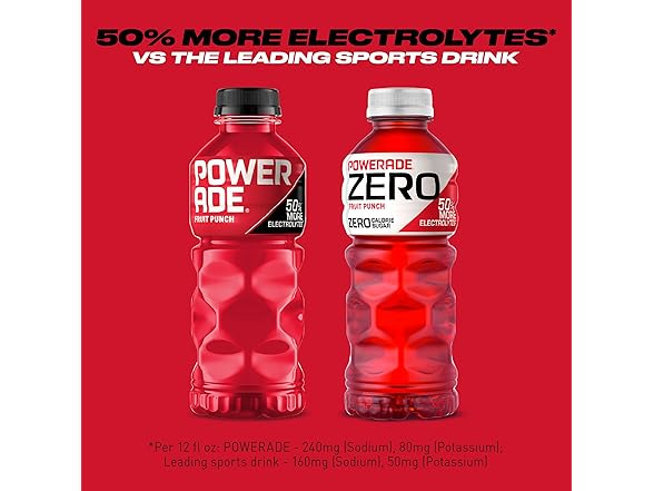 8PK Powerade Fruit Punch, Electrolyte Sports Drink