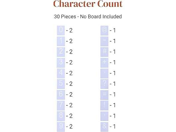 Stiles 30 Premium Numbers and Symbols