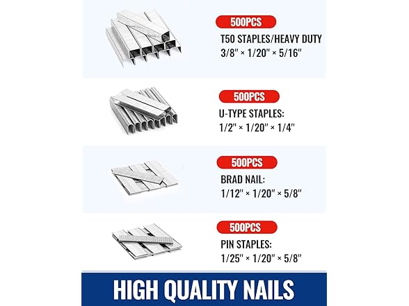 WORKPRO 4-in-1 Staple Gun