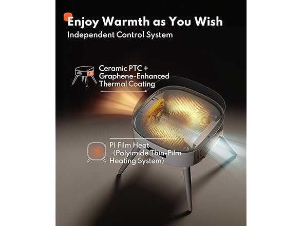 Space Heater/Heated Cat Bed