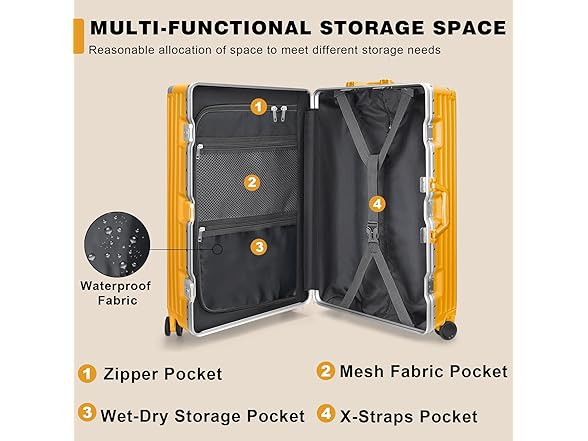 AnyZip Luggage Sets 2 Piece Aluminum Frame Carry On and Checked Suitcase PC ABS Hard Shell TSA Lock No Zipper(Orange, 20/28) (Open Box)