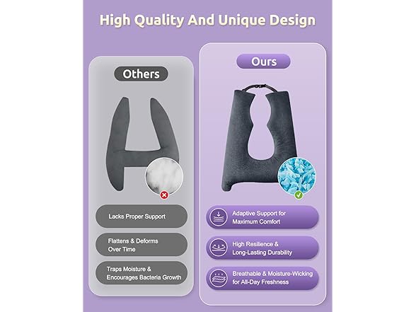 FAIORD Travel Pillow with Adjustable Strap