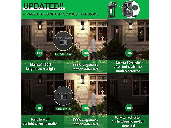VerRon 13 in Motion Sensor Porch Lights
