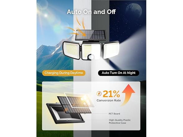 Brightown 3 Pack Solar Flood Outdoor Lights