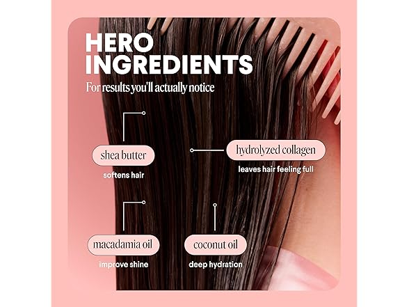 MONDAY HAIRCARE VOLUME Shampoo