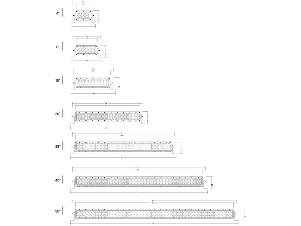 Rigid Industries Radiance Plus 20' White