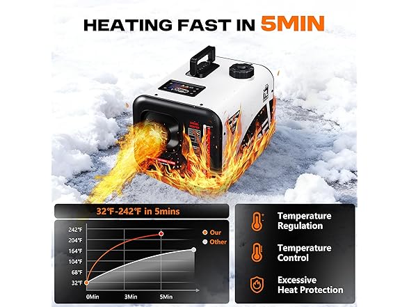 POXURIO Large Diesel Heater