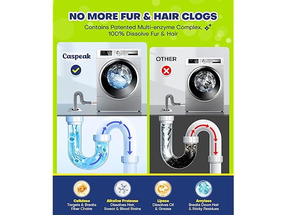 Caspeak Washing Machine Cleaner Tablets