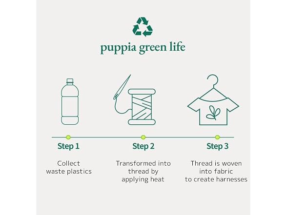 Puppia Eco Dog Vest Harness Eco-Friendly