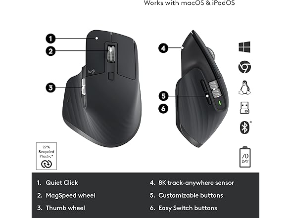 Logitech MX Master 3S Wireless Mouse