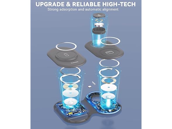 Consasy 3 in 1 Foldable Wireless Charger, Magnetic 3 i