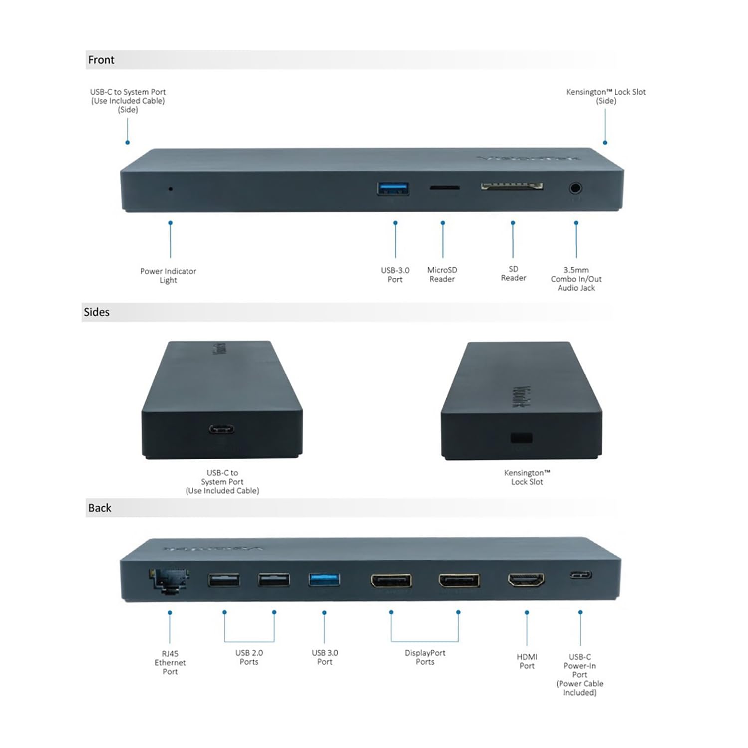 VT2500 Triple Display USB-C Docking Station - Gallery 6