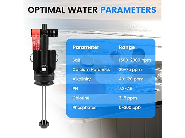 Exquimac Salt System Replacement Cartridge