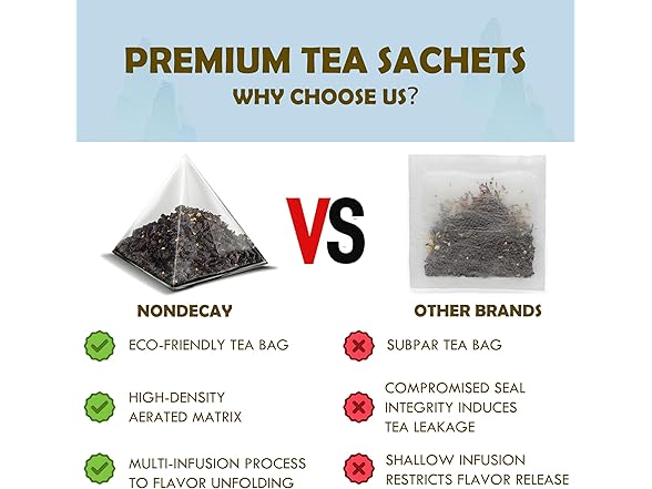 NONDECAY Jingshan Honjicha Tea-Organic