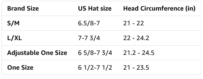 Columbia Unisex Ratchet Strap Snap Back Hat - Gallery 6