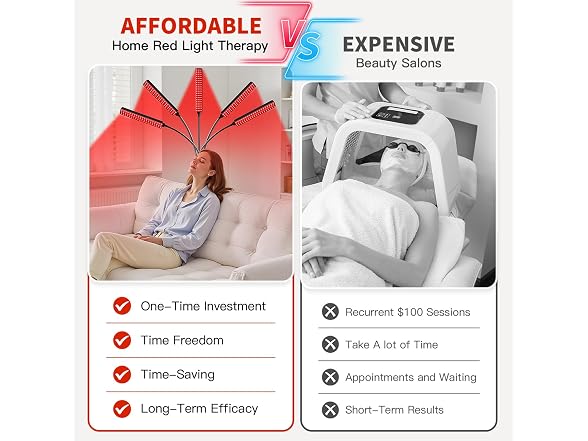 FlaoAito Red Light Therapy Lamp