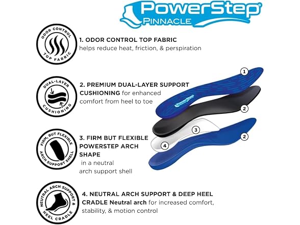 PowerStep Pinnacle Arch Support Insoles
