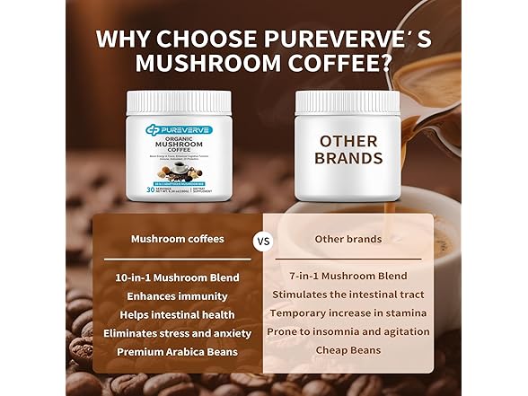 Pureverve Mushroom Coffee 30 Servings