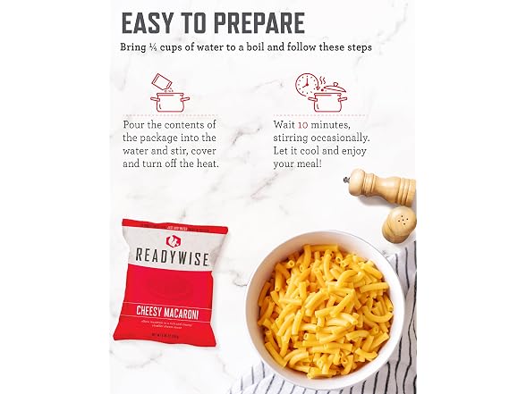 READYWISE Emergency Survival Food Supply
