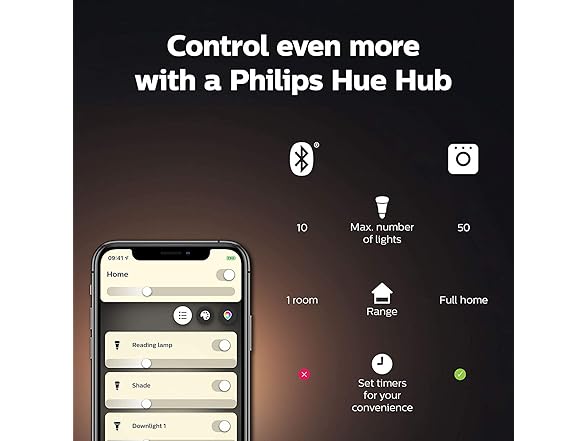 Philips Hue White Dimmable Filament ST19 LED Smart Vintage Edison Bulb