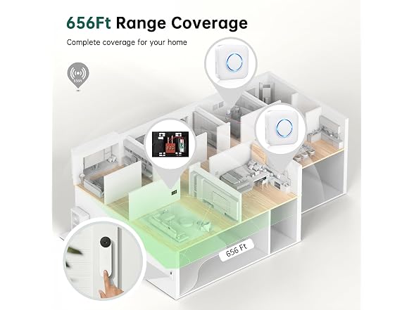 PHYSEN Wireless Doorbell Chime - Gallery 3