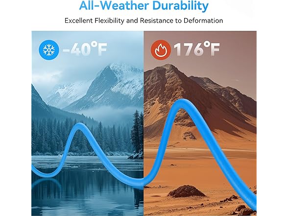 Relhost Retractable Air Hose Reel, 50 ft x 3/8 in Hybrid Air (Open Box)