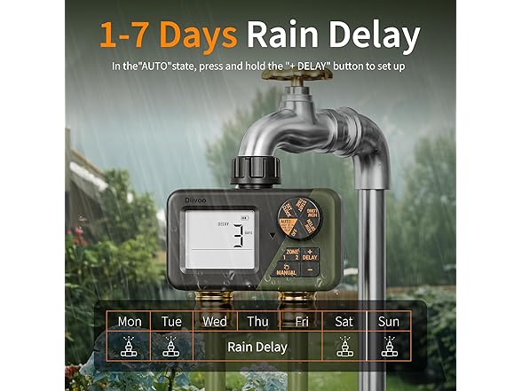 Sprinkler Timer 2 Zone IPX5 Waterproof